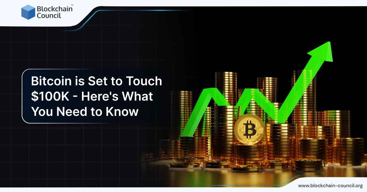 Bitcoin is Set to Touch $100K - Here's What You Need to Know