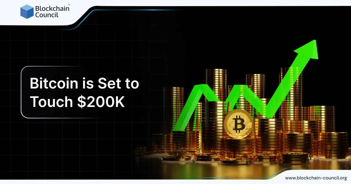 Bitcoin is Set to Touch $200K