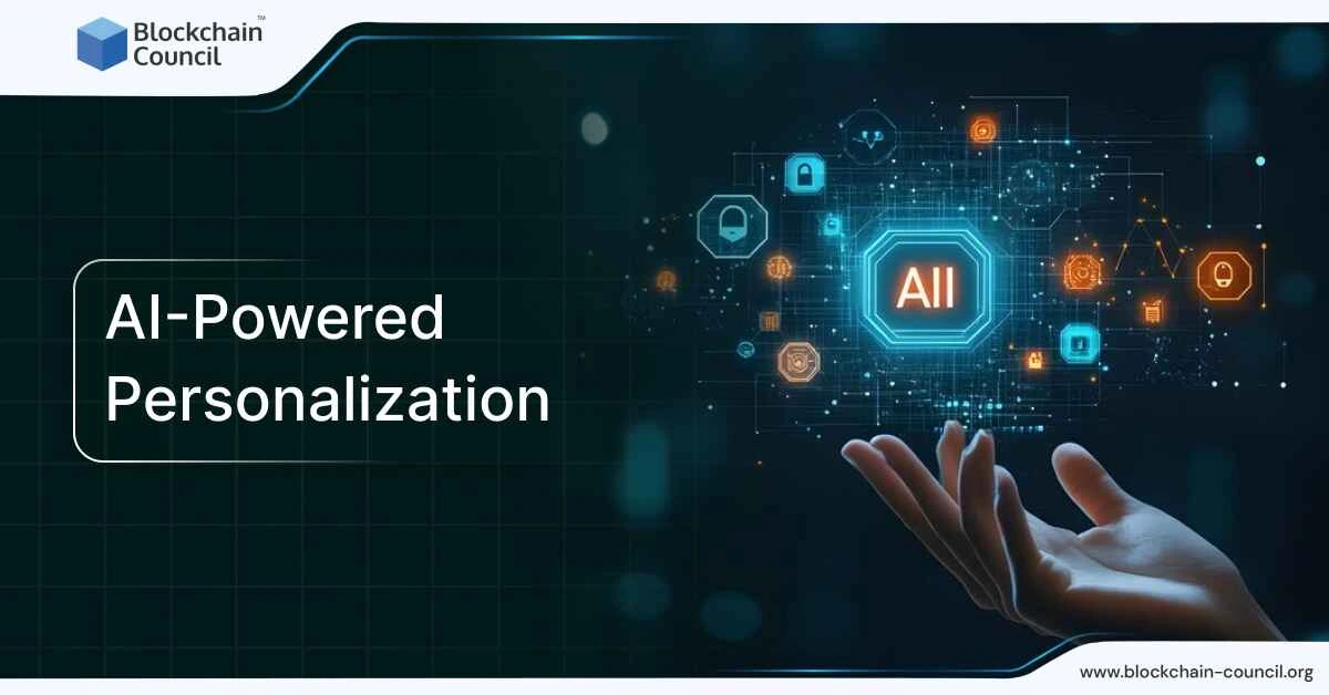 AI-Powered Personalization