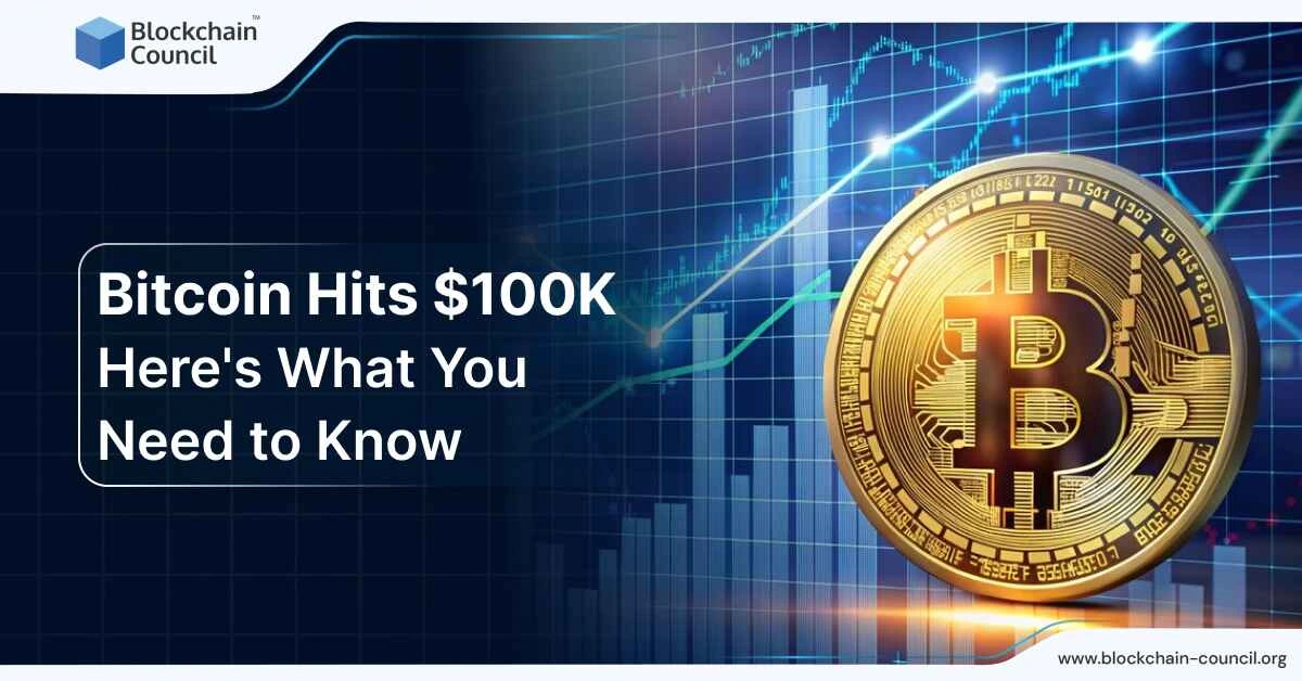 Bitcoin Hits $100K : Here’s What You Need to Know