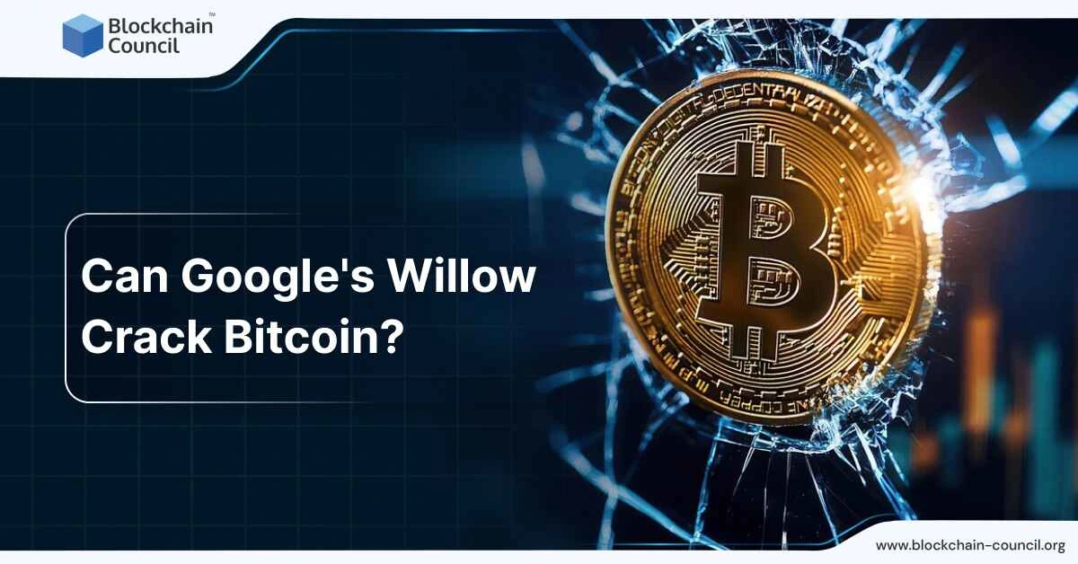 Can Googles Willow Crack Bitcoin?