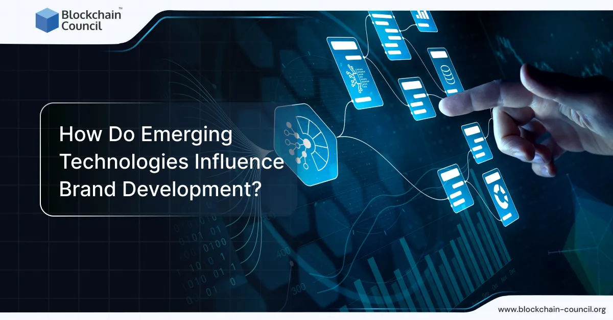 How Do Emerging Technologies Influence Brand Development?