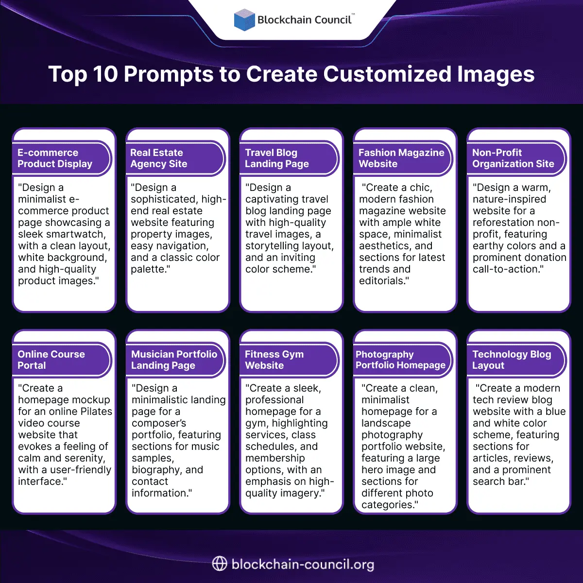 Prompts to Create Customized Images for Your Website