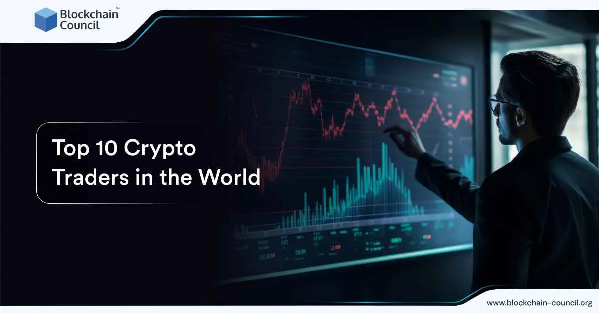 Top 10 Crypto Traders in the World