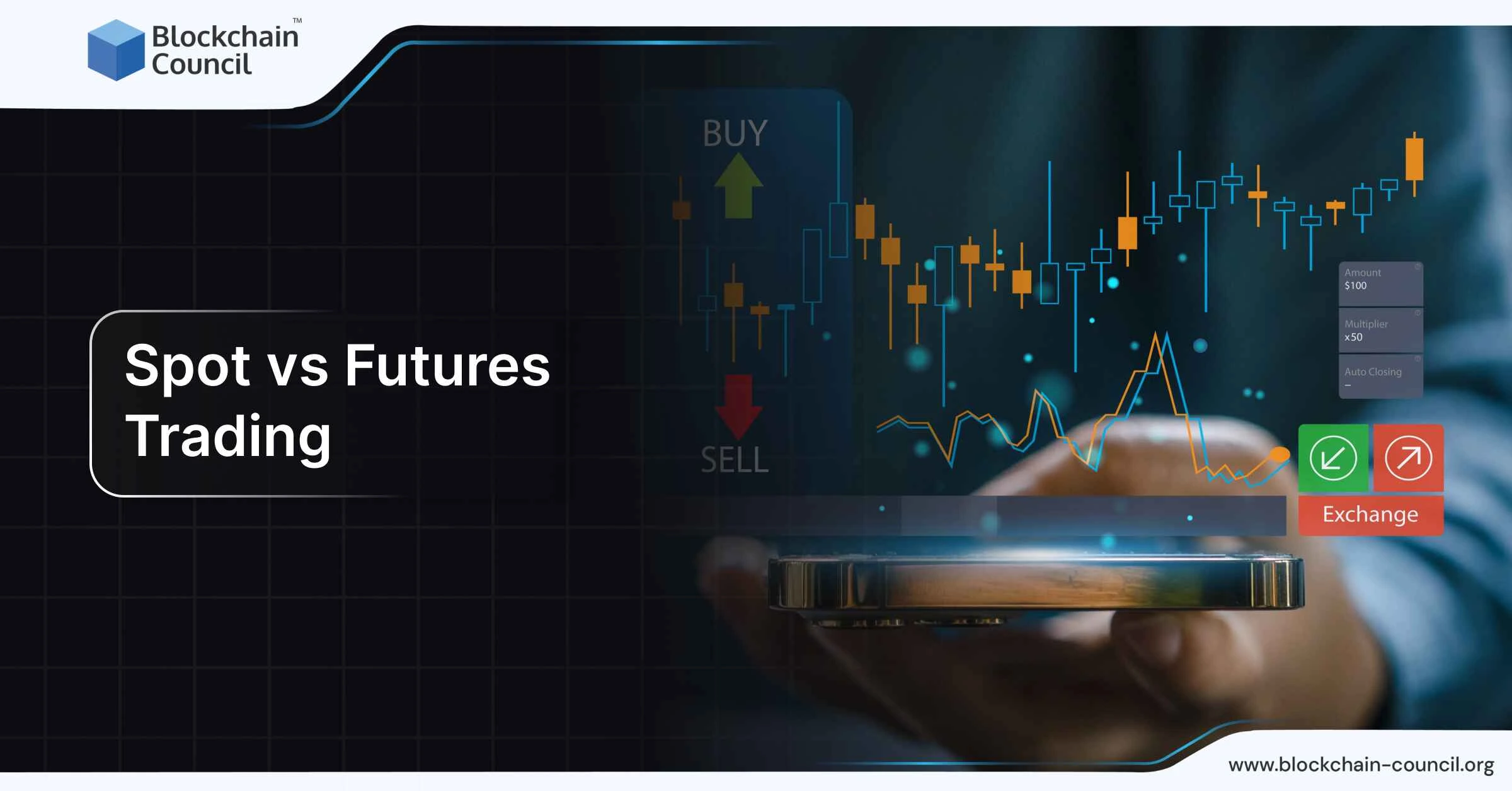 Spot vs Futures Trading