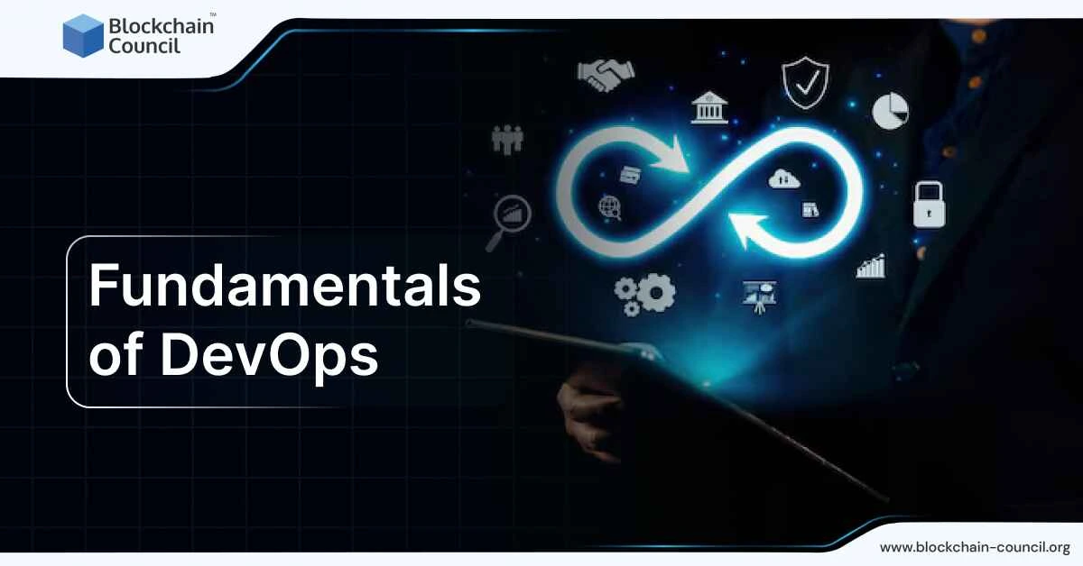 Fundamentals of DevOps