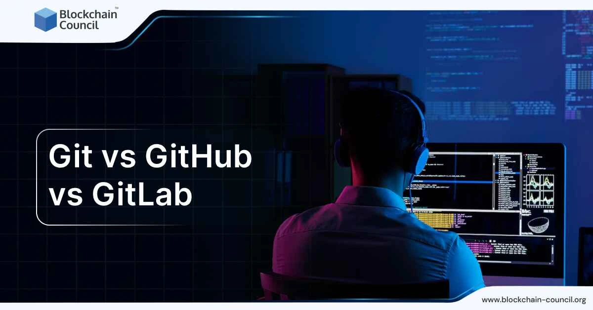 Git vs GitHub vs GitLab